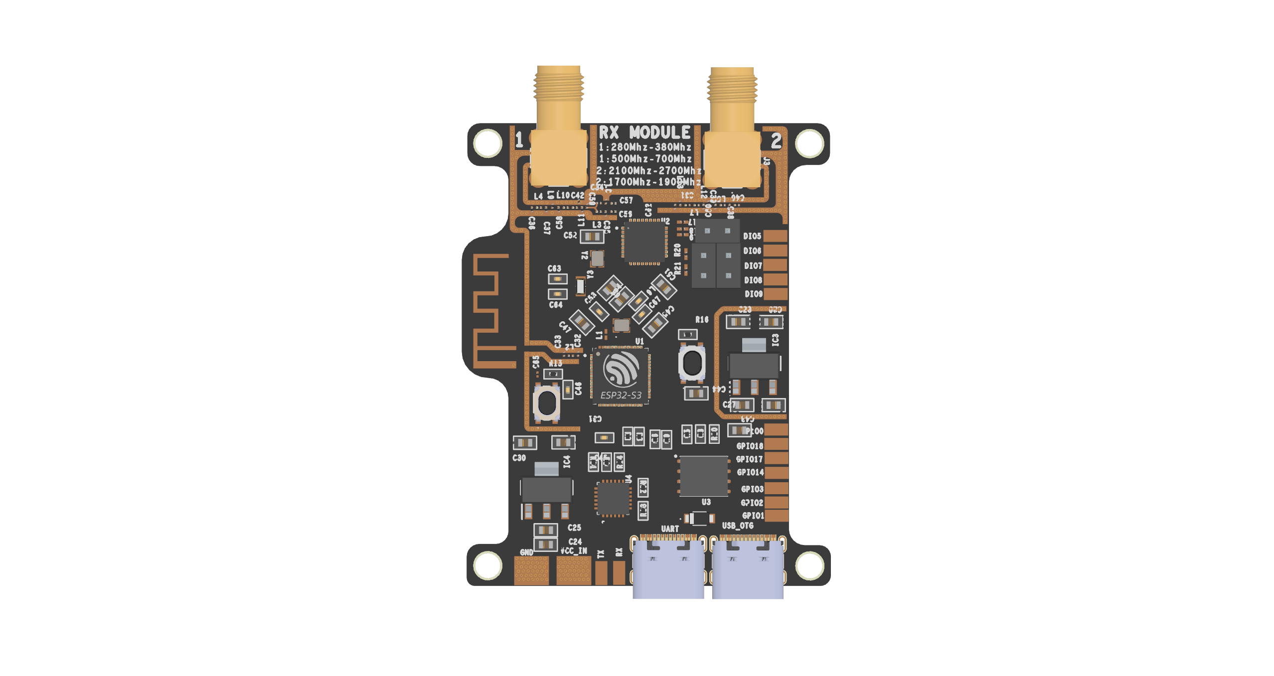 Multi-Band RF TX/RX System