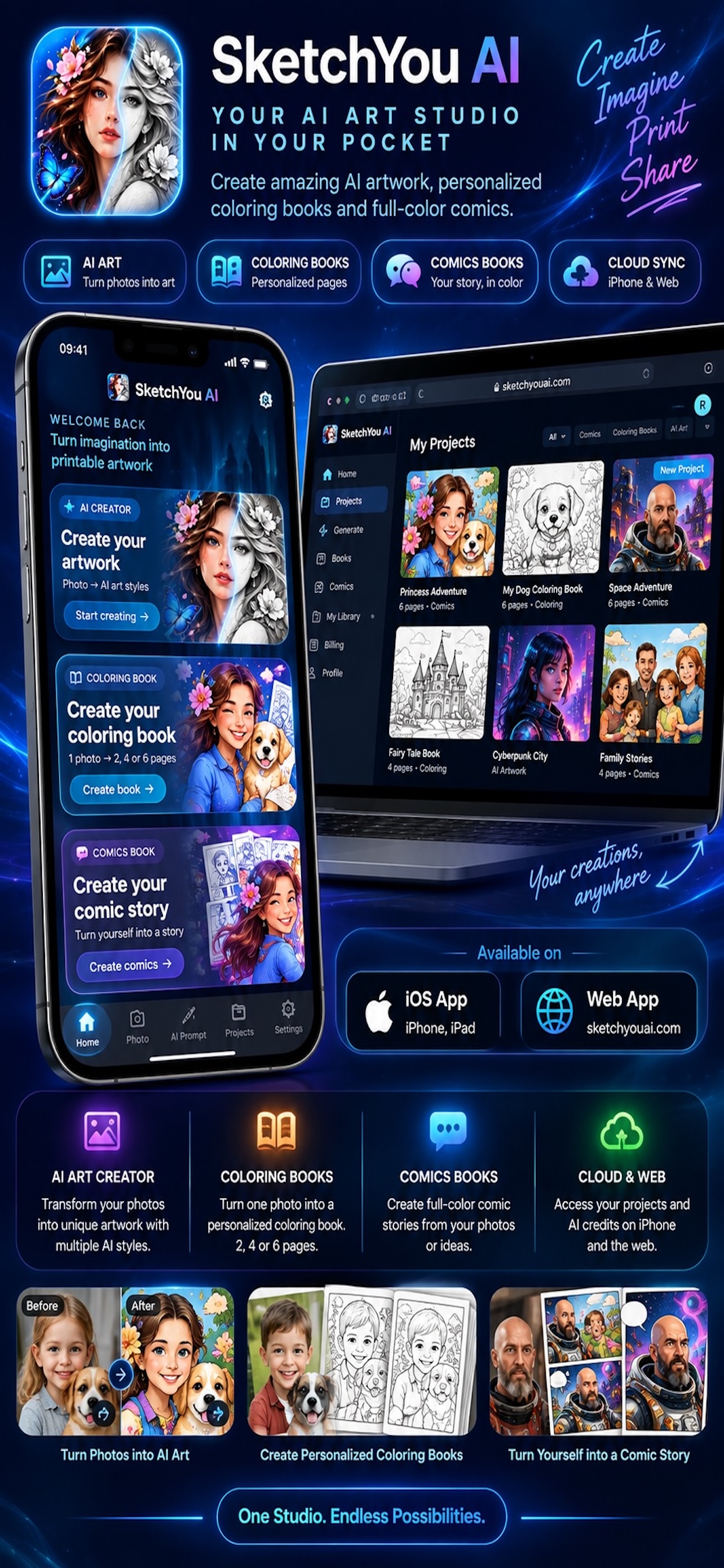 SketchYouAI — AI Art Studio & Coloring Platform